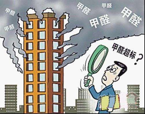 你真對室內空氣放心？