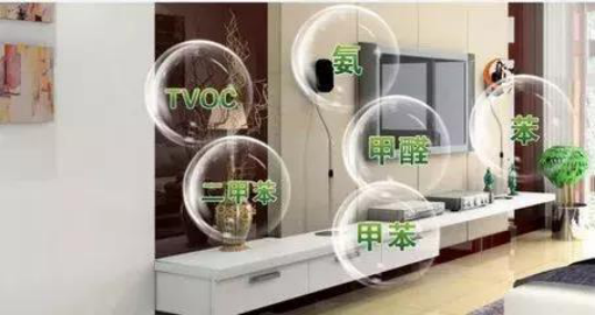 隱形的室內(nèi)污染，怎樣才可以治理？