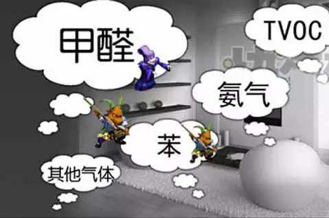 室內環保重要嗎？怎么提高室內環保意識？