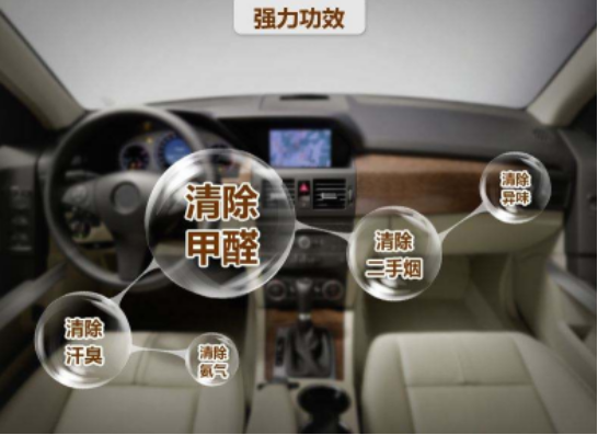 車內甲醛污染用光觸媒是否能夠解決？