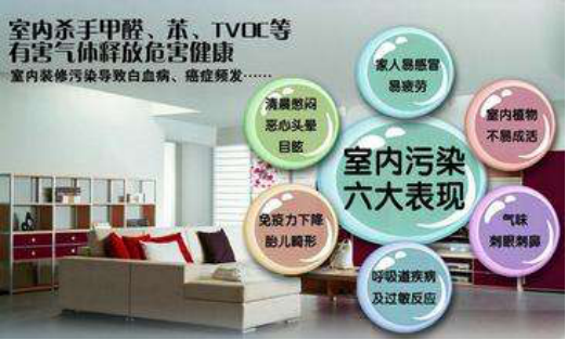 室內污染有哪些？室內污染如何避免？