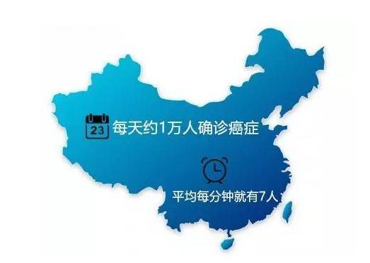 室內裝修污染是導致兒童患病的根本原因！