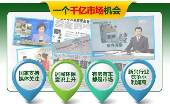 甲醛檢測(cè)加盟市場(chǎng)怎么做？