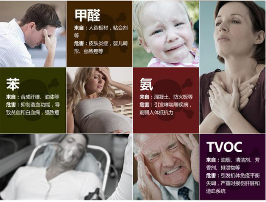 室內紡織品甲醛污染，除甲醛專業公司如何治理？