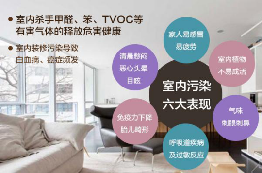 甲醛的危害有多嚴重？杭州除甲醛專業公司給大家介紹下！