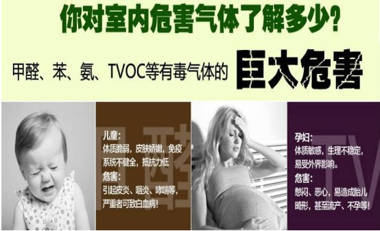 甲醛的危害有多嚴重？杭州除甲醛專業公司給大家介紹下！