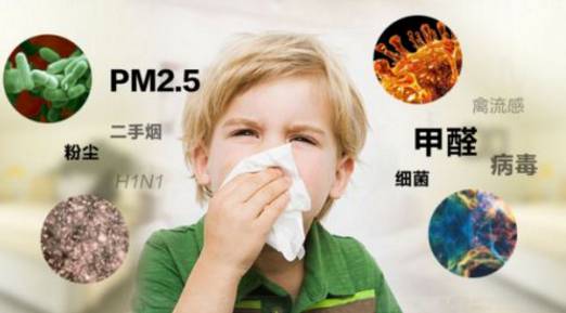 除甲醛加盟之前我們要做些什么準(zhǔn)備工作