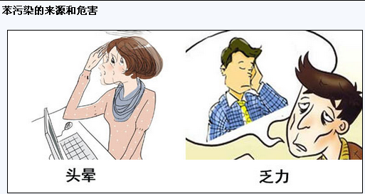 杭州光觸媒加盟市場前景如何？
