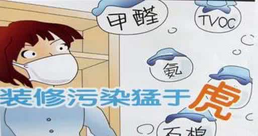 家用甲醛檢測儀器真的管用嗎？