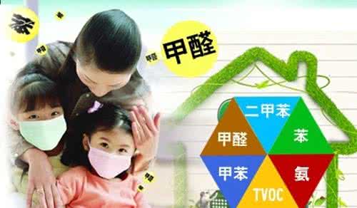 除甲醛加盟品牌，值得您的認可！